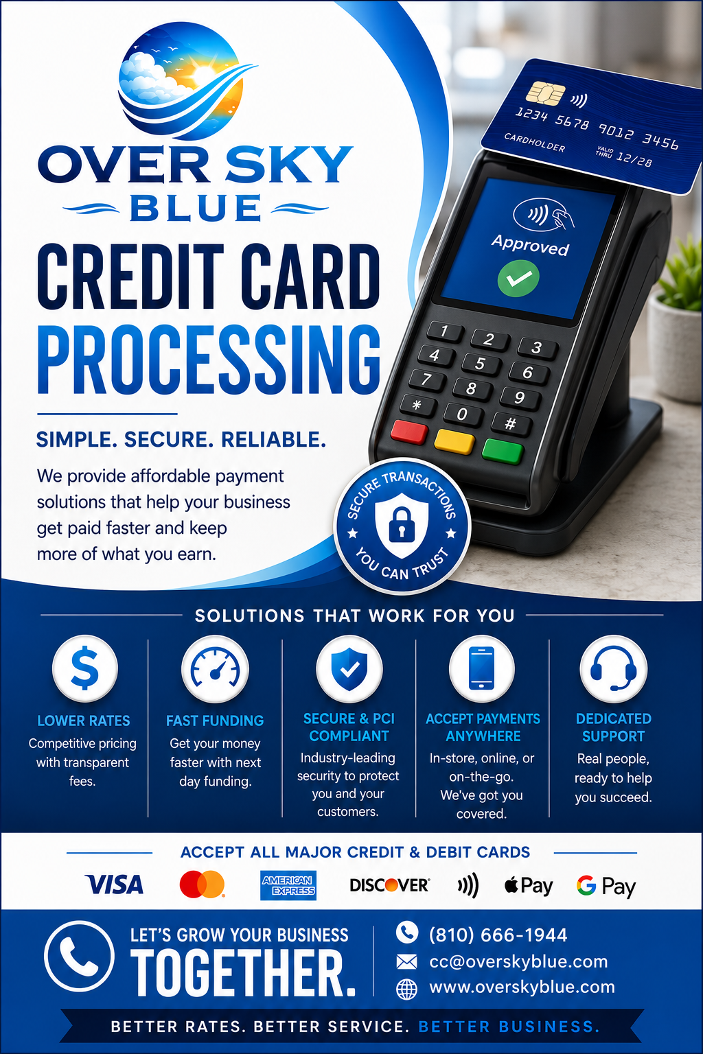 Credit card processing terminal